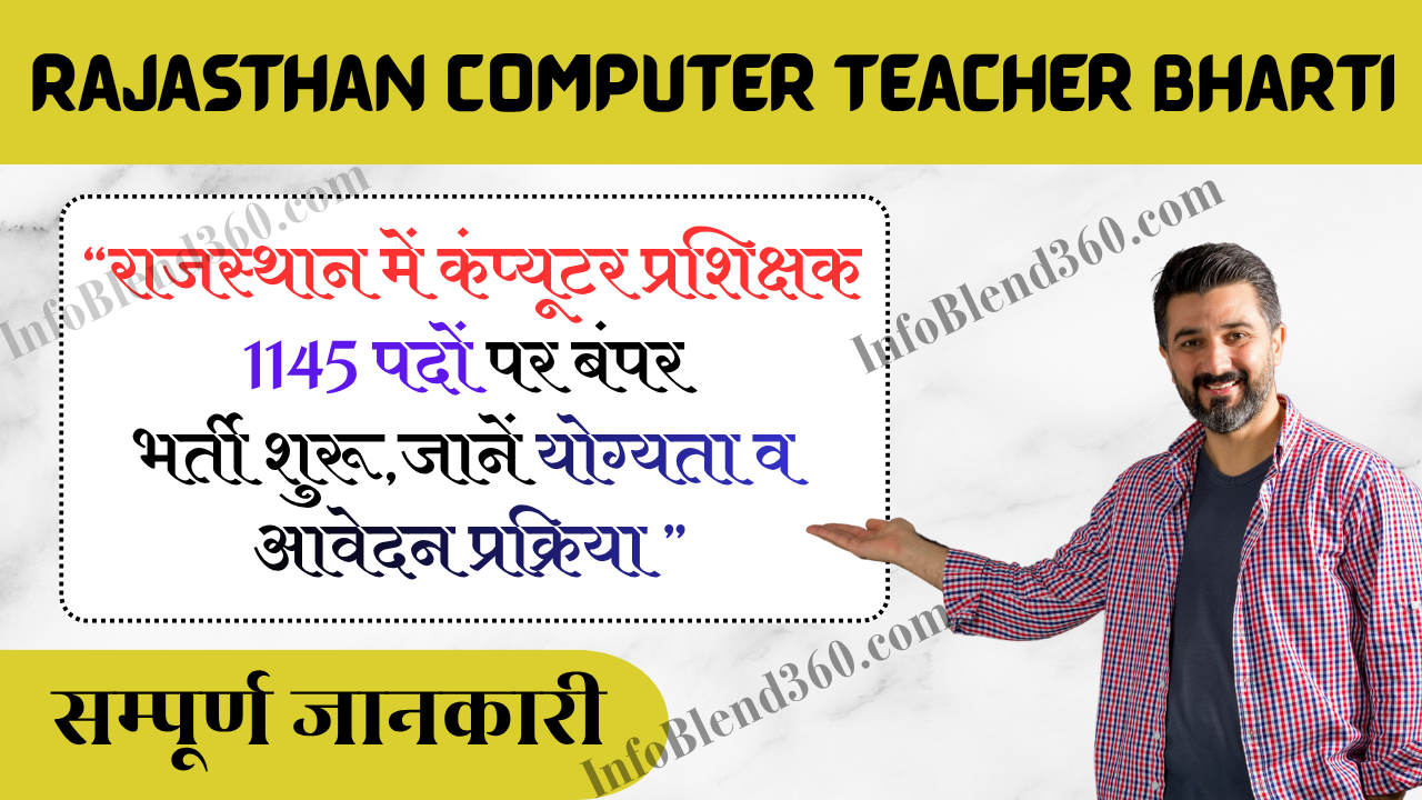 Rajasthan Computer Teacher Bharti 2025