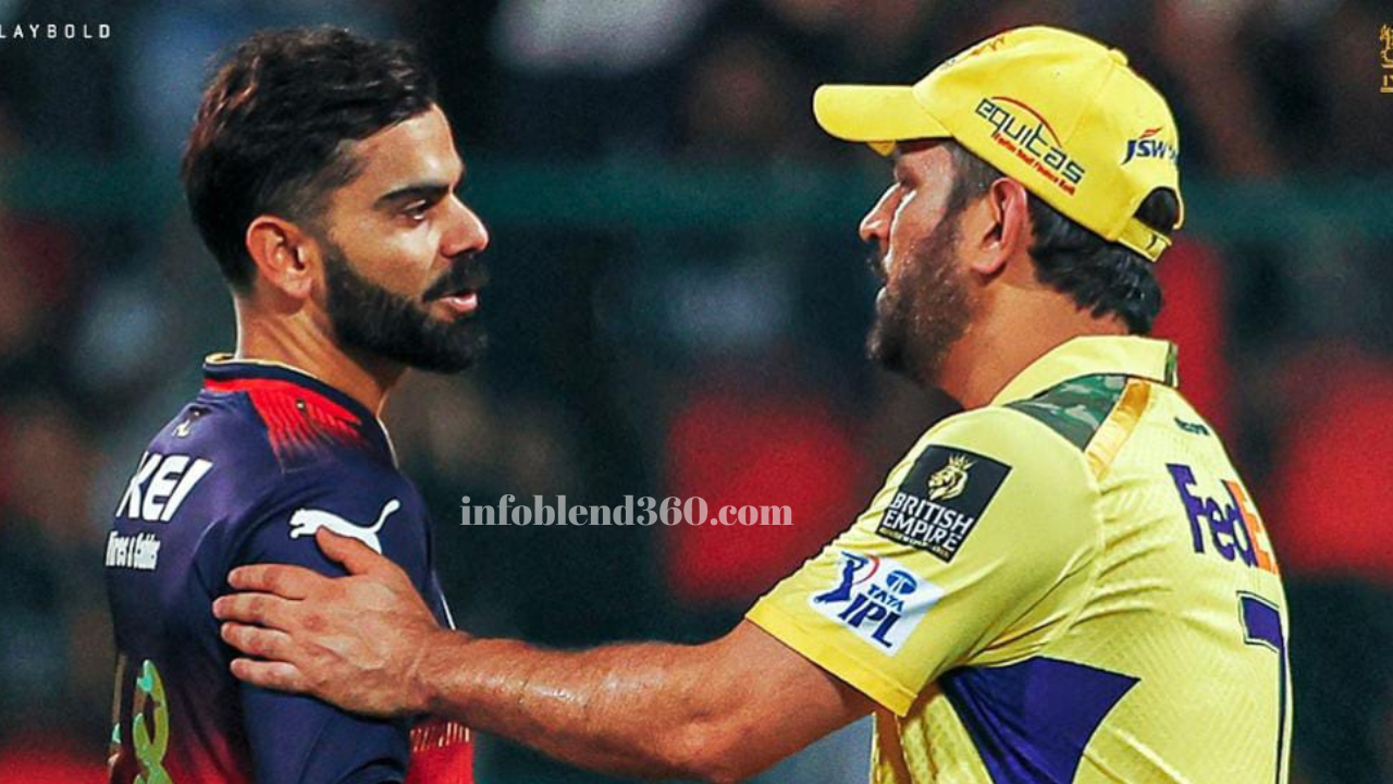 IPL Player Retention List 2026