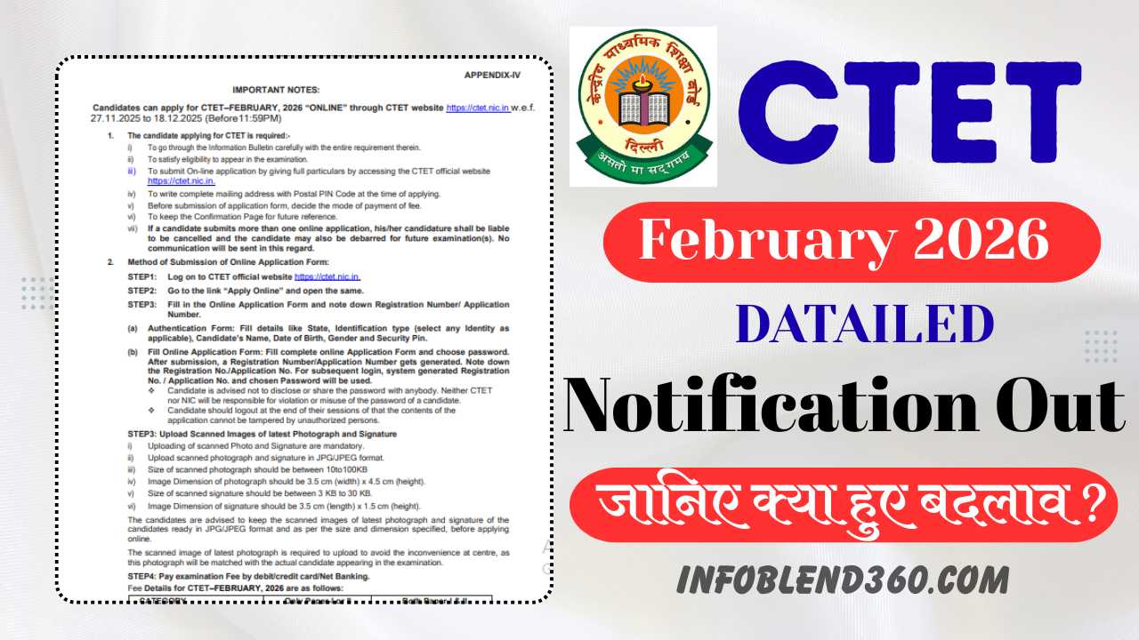CTET 2026 February Exam Notification out
