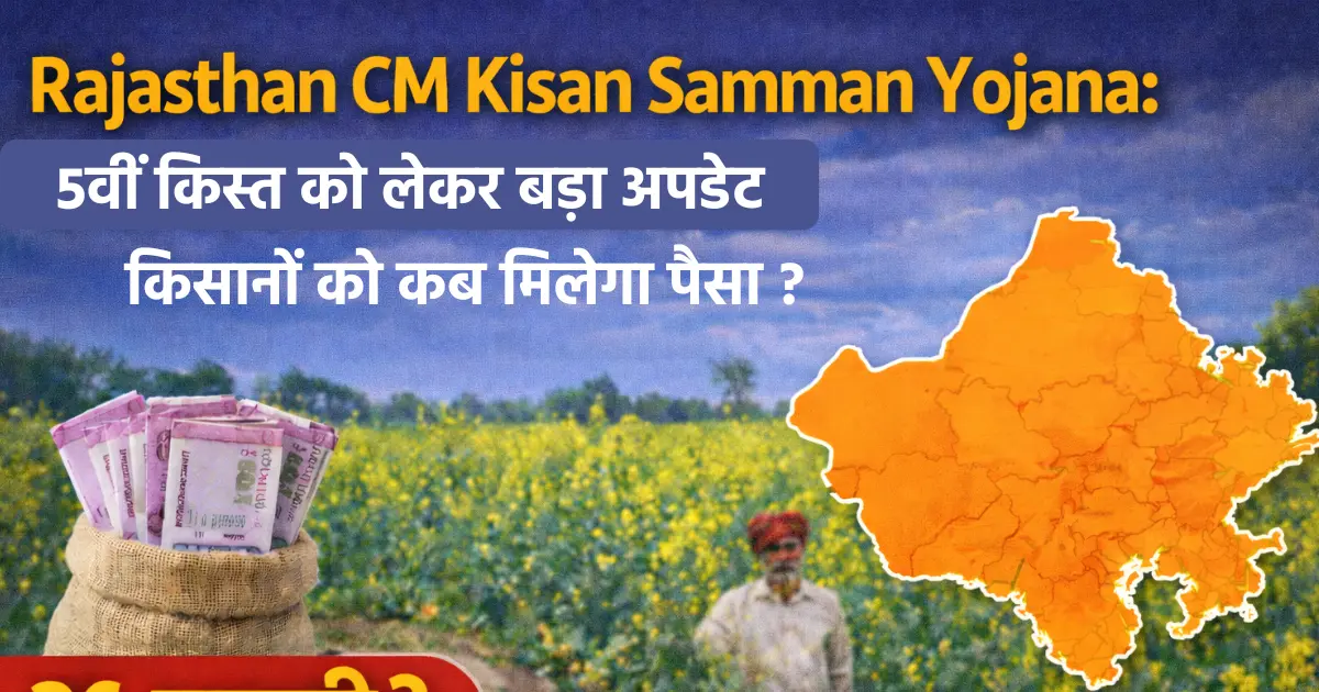 Rajasthan CM Kisan Samman Yojana