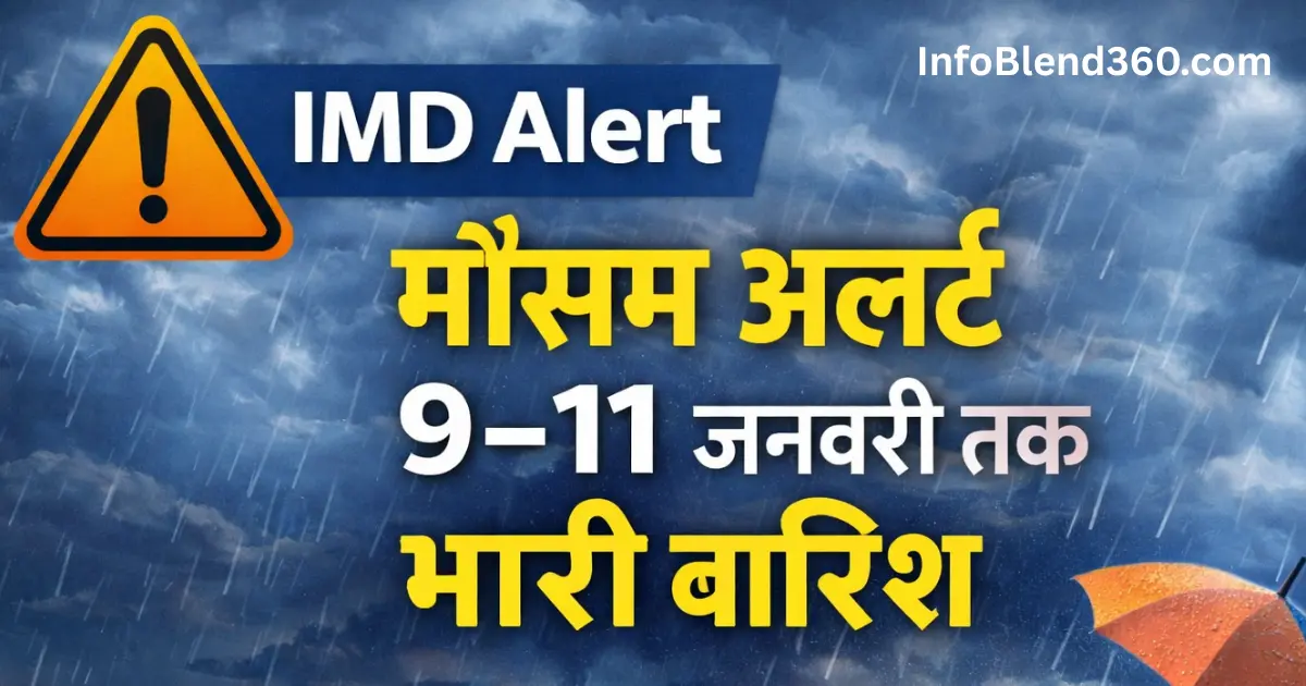 Heavy Rain Alert India: तीन दिन मौसम रहेगा उग्र! 9 से 11 जनवरी तक कई राज्यों में तेज बारिश का अलर्ट