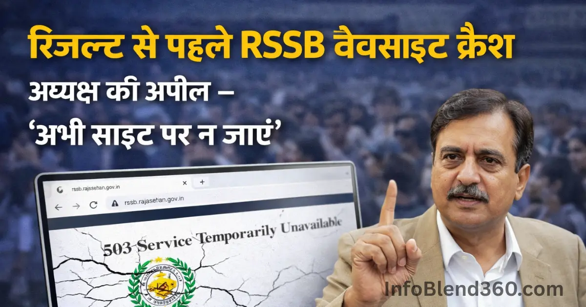 Rajasthan 4th Grade Result 2026: रिजल्ट से पहले RSSB वेबसाइट क्रैश, अध्यक्ष की अपील – ‘अभी साइट पर न जाएं’, अब इस तारीख को आएगा परिणाम