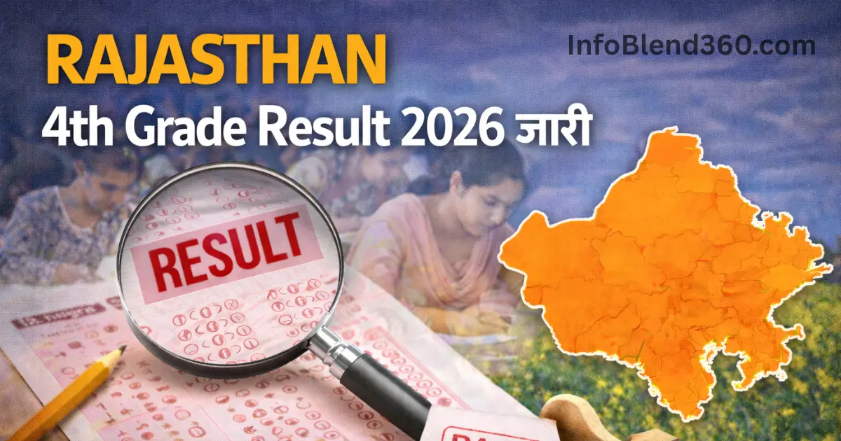 4th Grade Result 2026 Out: राजस्थान चतुर्थ श्रेणी का रिजल्ट जारी, यहां से करें PDF डाउनलोड