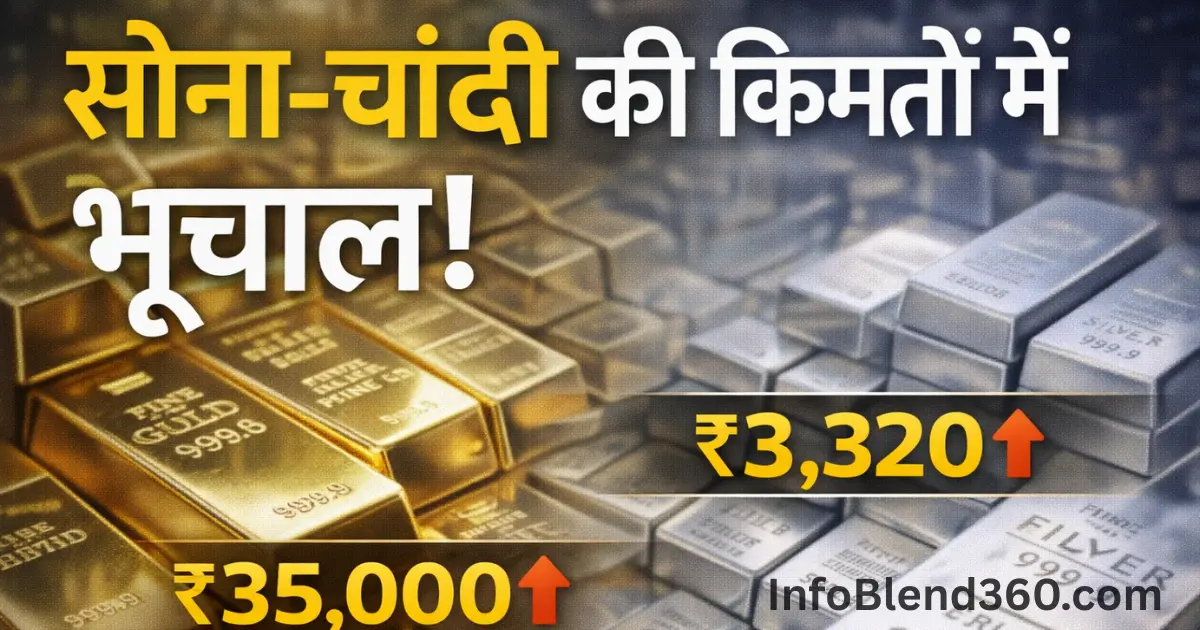 Gold-Silver Price Today: सोना-चांदी की कीमतों में भूचाल! हफ्तेभर में गोल्ड ₹3,320 ऊपर, सिल्वर ₹35,000 मजबूत