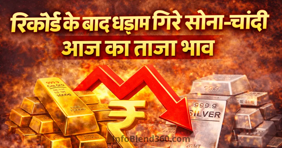 Gold Silver Price Today: रिकॉर्ड के बाद धड़ाम गिरे सोना-चांदी,आज का ताजा भाव