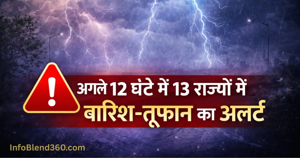 Today Weather Update: अगले 12 घंटे में 13 राज्यों में बारिश-तूफान का अलर्ट, तेज हवाओं की चेतावनी