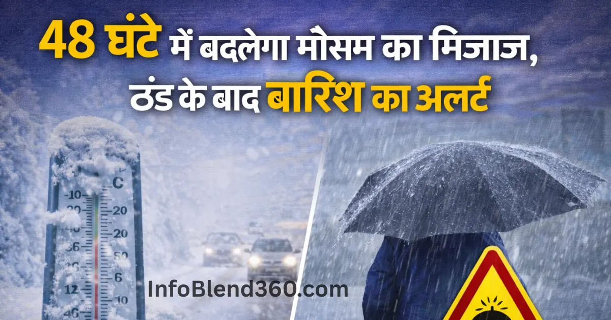 Kal Ka Mausam: 48 घंटे में बदलेगा मौसम का मिज़ाज, ठंड के बाद बारिश का अलर्ट