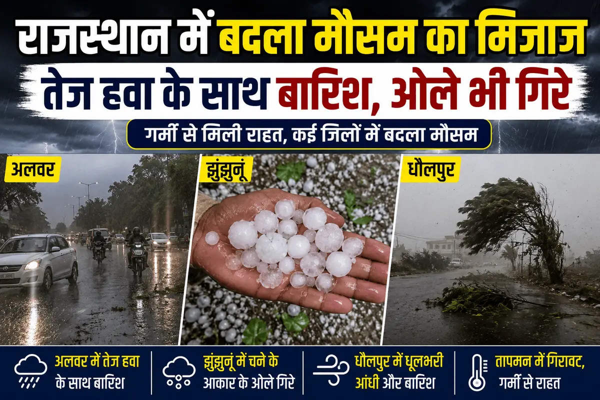 Rajasthan Weather Update: राजस्थान में अचानक बदला मौसम, कहीं बारिश तो कहीं गिरे ओले, गर्मी से मिली राहत